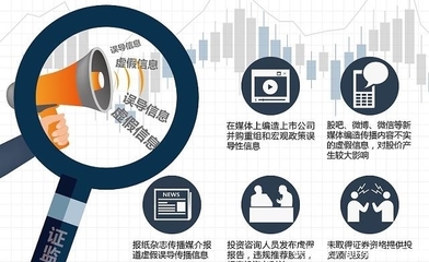 大數(shù)據(jù)殺熟與50萬罰款的博弈 網(wǎng)絡(luò)文化經(jīng)營(yíng)監(jiān)管之路