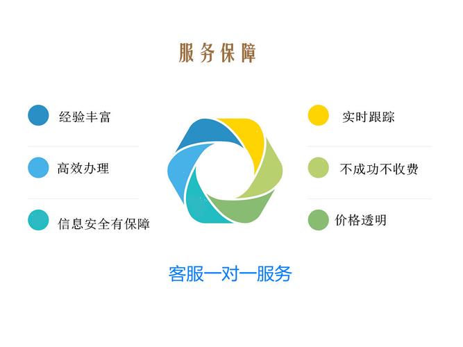 網絡文化經營許可證辦理全攻略 準入條件、流程與核心要點